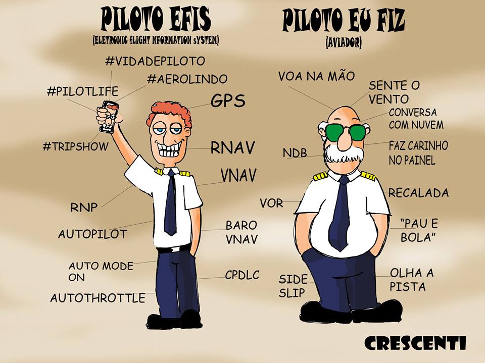 Pilotos EFIS e pilotos EU FIZ ... uma questão de estilo